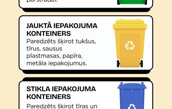 infografika