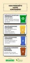 infografika