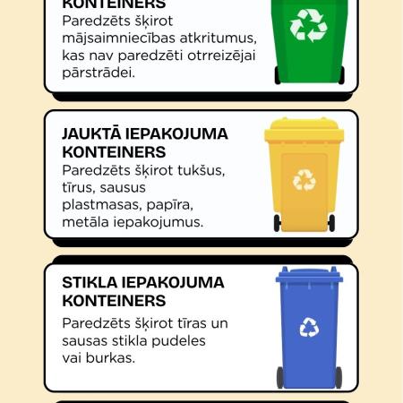 infografika